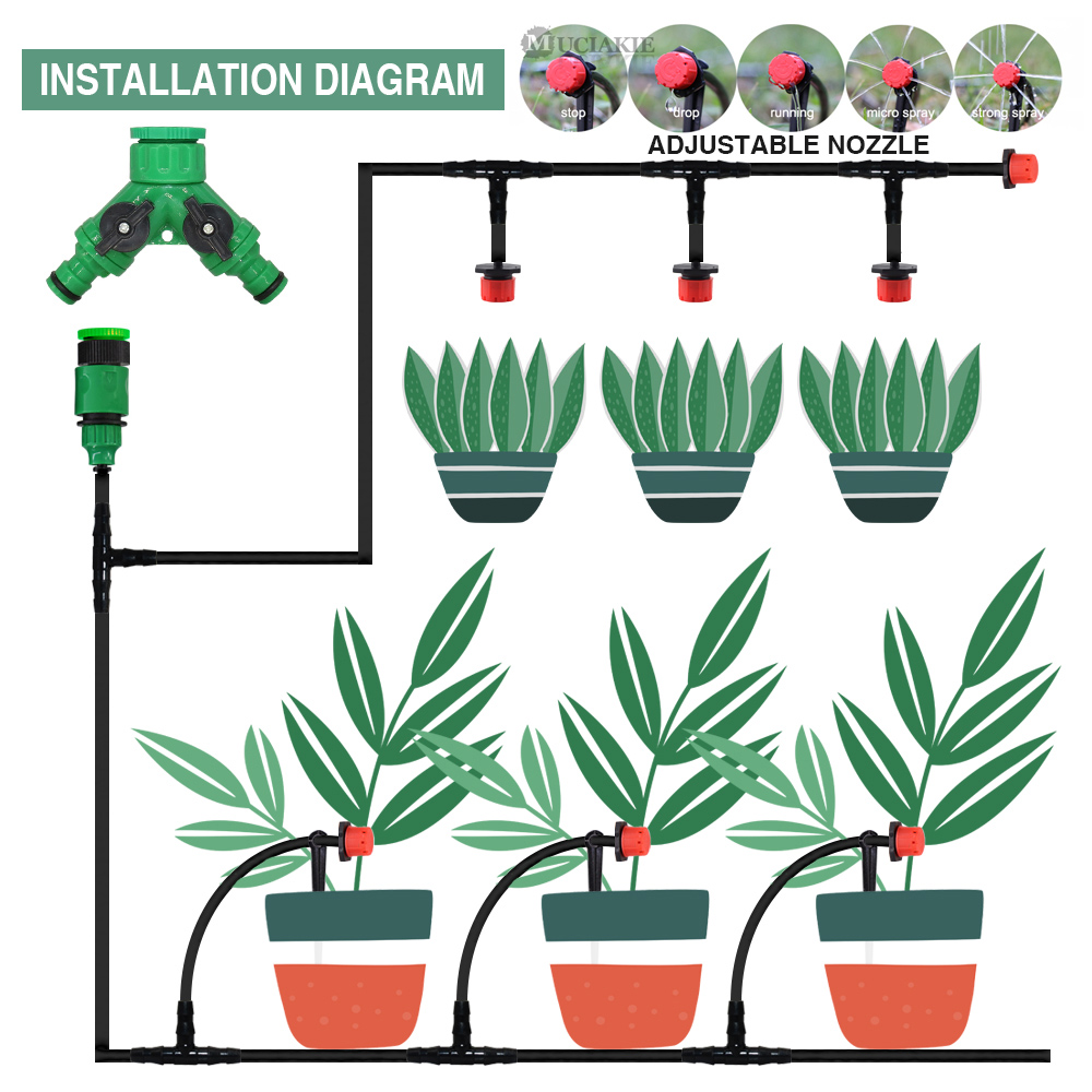 Регулируемые капельницы с авто – обзор и цена Urban Farming System